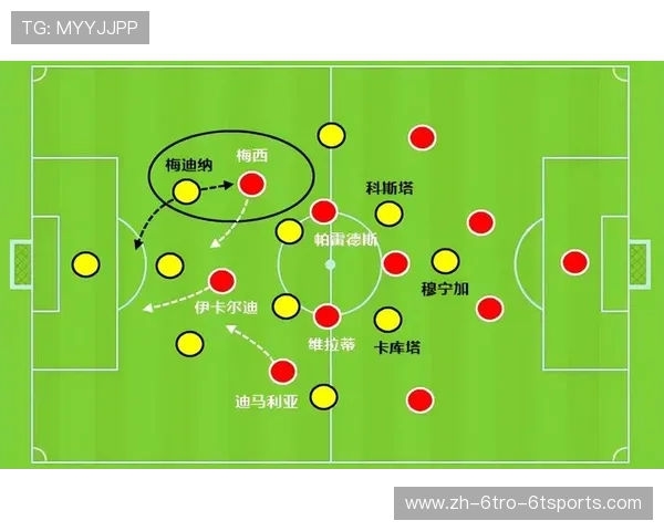 法甲教练战术演变与分析