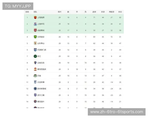 本赛季中超全部赛程表：每轮对阵与重点场次预告