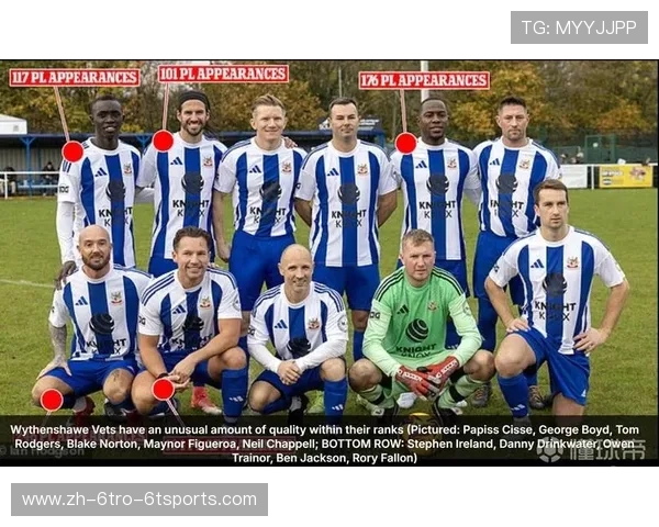 英超各球队球员薪资对比