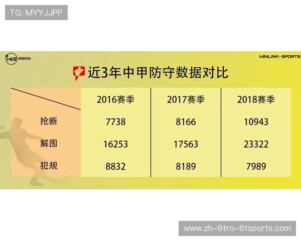 西甲联赛赛程变化趋势及赛季密集比赛影响解读